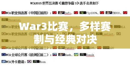 War3比赛，多样赛制与经典对决