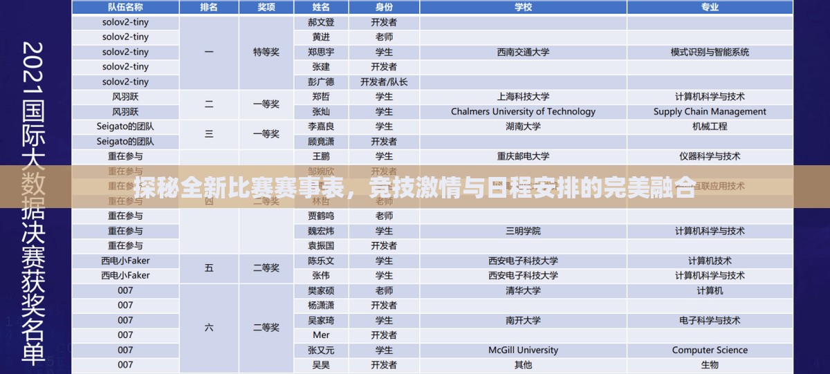 探秘全新比赛赛事表，竞技激情与日程安排的完美融合